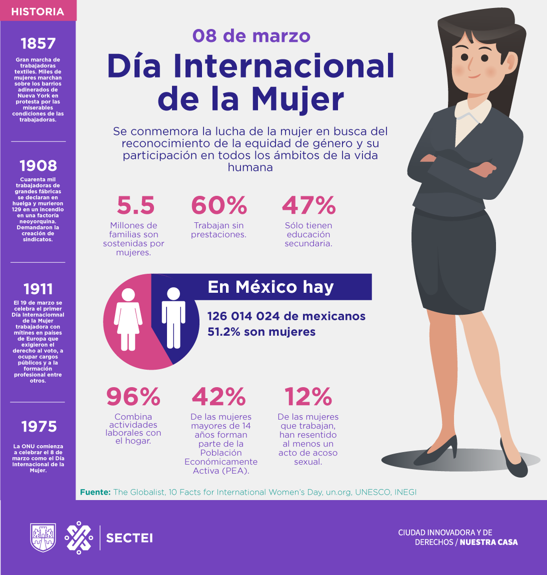 Día Internacional De La Mujer Badrullillianna 